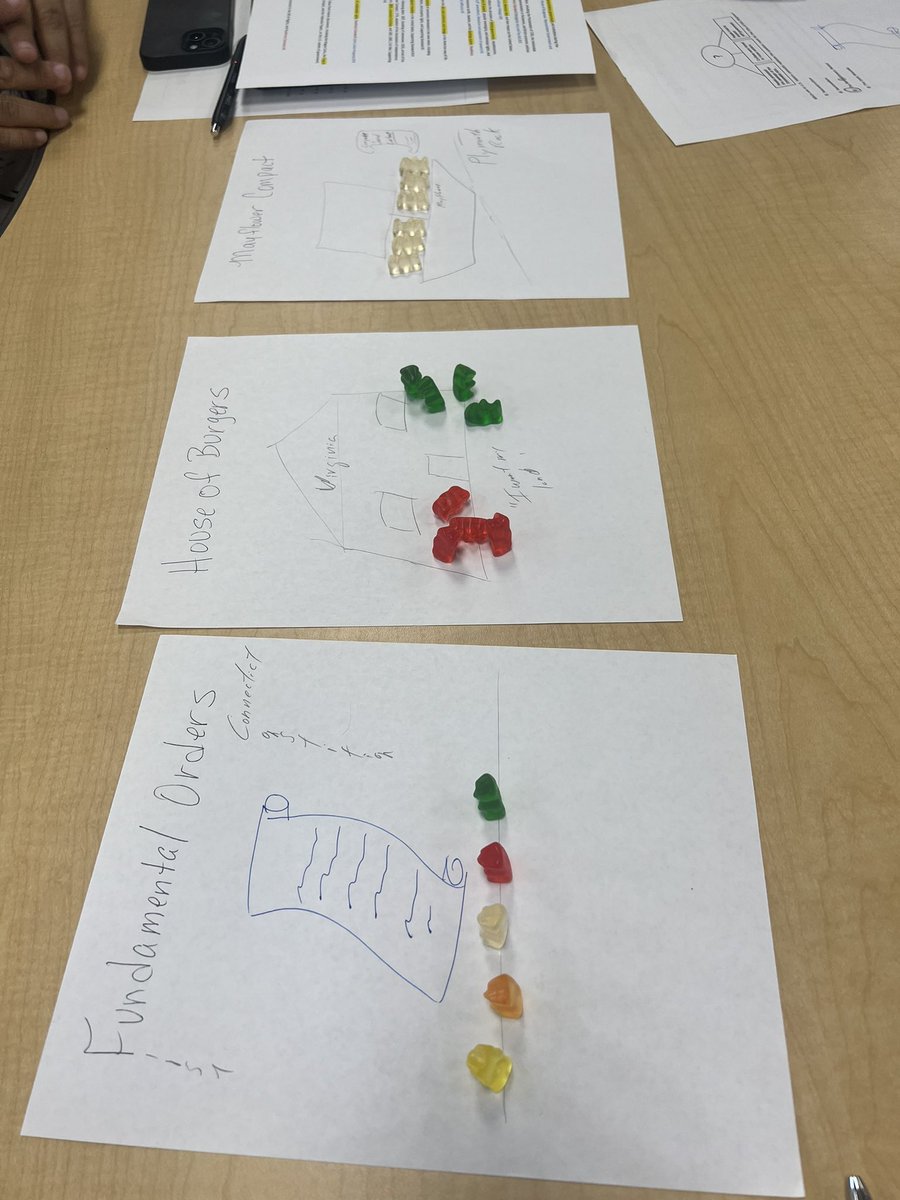 ESC1 Science & Social Studies tweet media