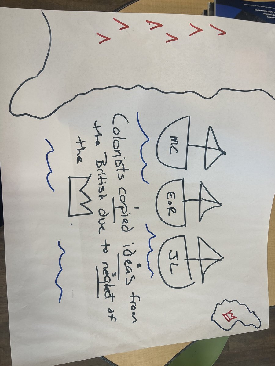 ESC1 Science & Social Studies tweet media