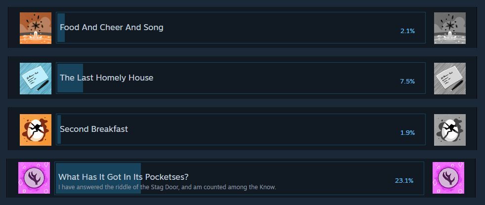 weatherfactory's tweet image. We are BIG FANS of Tolkien, so he pops up a bunch in Cultist's / BOOK's achievements. Happy #TolkienReadingDay!