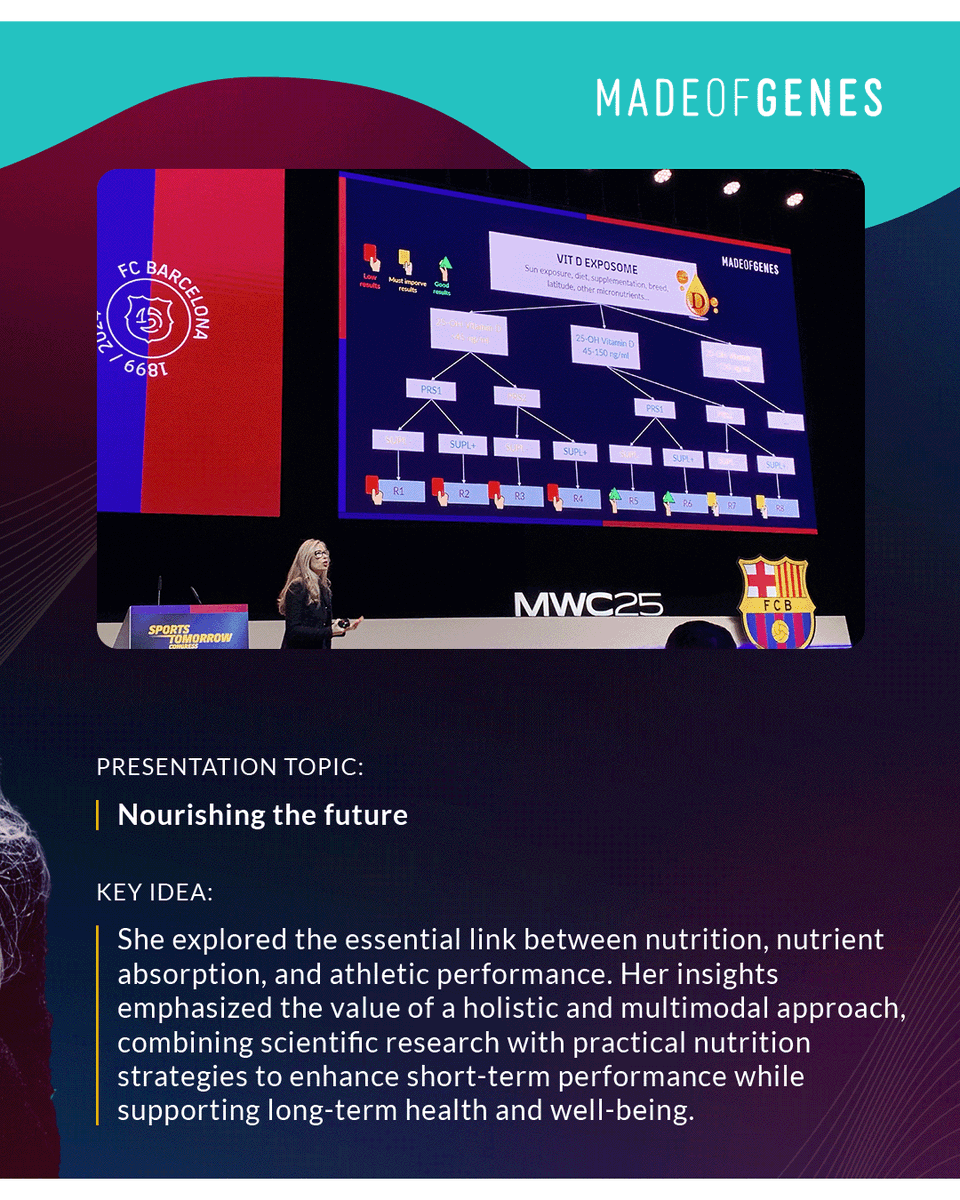 madeofgenes's tweet photo. Always a pleasure to hear @MireiaPorta, @FCBarcelona_es. Her focus on personalized approaches during #STC25 fits perfectly with #MadeofGenes. 🧬
The collaboration between Mireia, FC Barcelona & Made of Genes will shape precision sports nutrition. 🚀🥇
#Multimodalhealth https://t.co/HkBtyHqES7