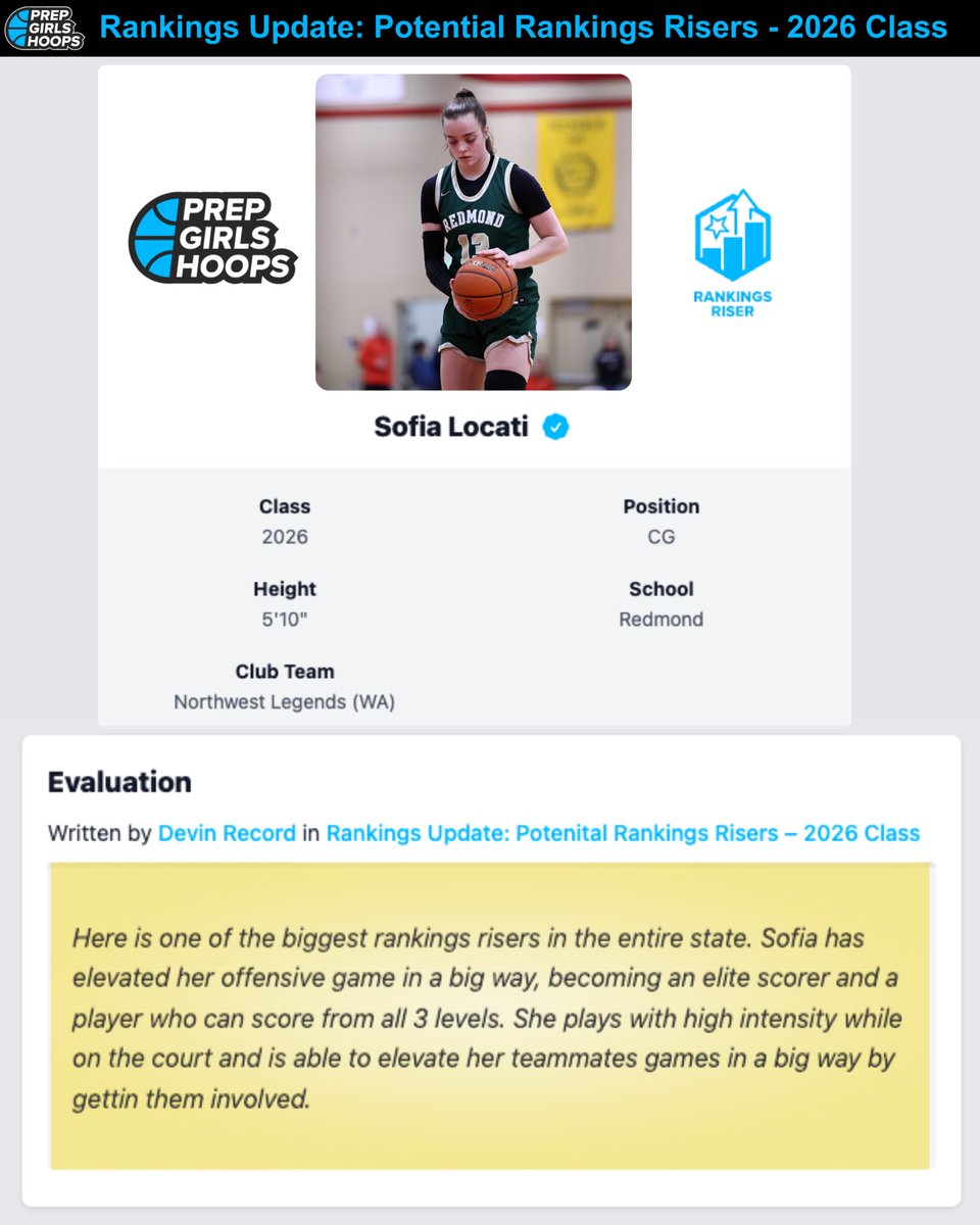 Sofia Locati (@sofialocati13) on Twitter photo Huge thanks to <a href="/DevinRecord/">Devin Record | Coach, Recruiter, & Scout |</a> at <a href="/PGHWashington/">Prep Girls Hoops Washington</a> for the write-up! Being called “one of the biggest rankings risers in the entire state” is 🔥 Wow… but trust me, I’m not done yet. ⏳💪 #StillGrinding Huge thanks to <a href="/DevinRecord/">Devin Record | Coach, Recruiter, & Scout |</a> at <a href="/PGHWashington/">Prep Girls Hoops Washington</a> for the write-up! Being called “one of the biggest rankings risers in the entire state” is 🔥 Wow… but trust me, I’m not done yet. ⏳💪 #StillGrinding