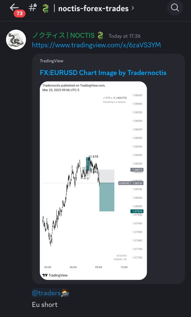 Tradernoctis's tweet image. This time
Short | 1m | #EURUSD $EU