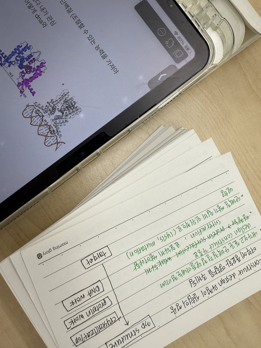 studywithdazz's tweet image. 오늘은 일찍 자야지 …💤💤