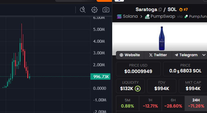 David Crypto Scam Hunter tweet media