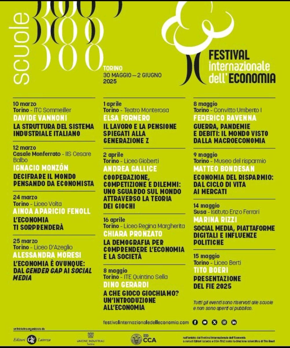 Alessandra Moresi (@alessandramores) on Twitter photo Fare l'economista è bello anche perché ci sono mattinate come quella di oggi, in cui sono andata al liceo d'Azeglio a parlare del mio lavoro e della mia passione: l'economia di genere e dei social media.
È un onore far parte di questa line-up di speakers!
<a href="/festinteconomia/">Festival Internazionale dell'Economia</a> Fare l'economista è bello anche perché ci sono mattinate come quella di oggi, in cui sono andata al liceo d'Azeglio a parlare del mio lavoro e della mia passione: l'economia di genere e dei social media.
È un onore far parte di questa line-up di speakers!
<a href="/festinteconomia/">Festival Internazionale dell'Economia</a>
