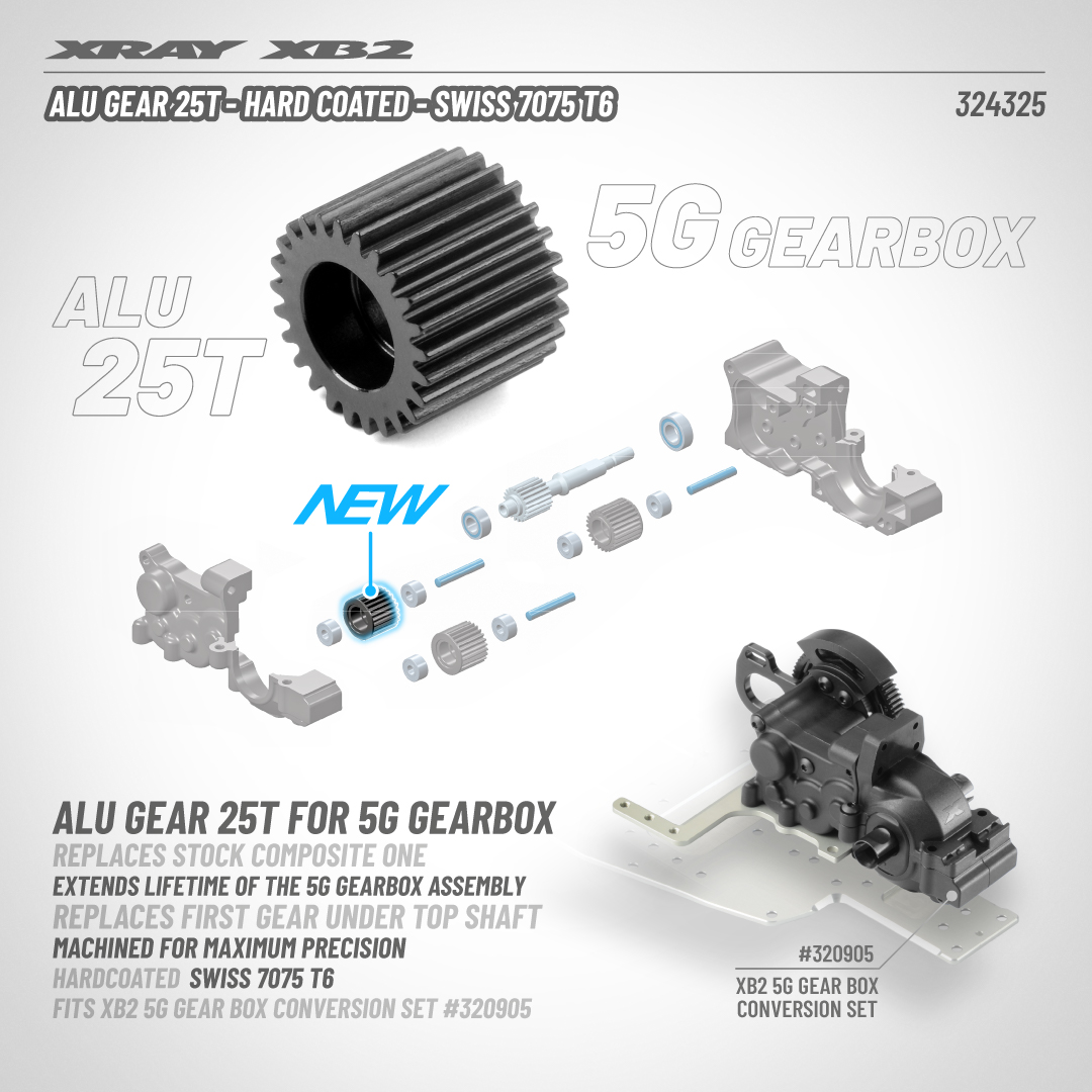 New #324325 XRAY XB2 Alu Gear 25T - Hard Coated - Swiss 7075 T6

bit.ly/XB2NewParts

#XRAY #XRAYracing