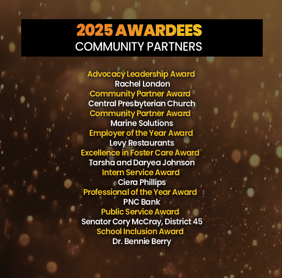 TheArcBaltimore's tweet photo. Join us in congratulating the 2025 awardees for The Arc Baltimore's Catalyst for Change Awards!
🎉🍾👏👏👏👏👏👏👏👏👏👏👏👏👏👏👏👏✨ https://t.co/f5l9BlLUKk