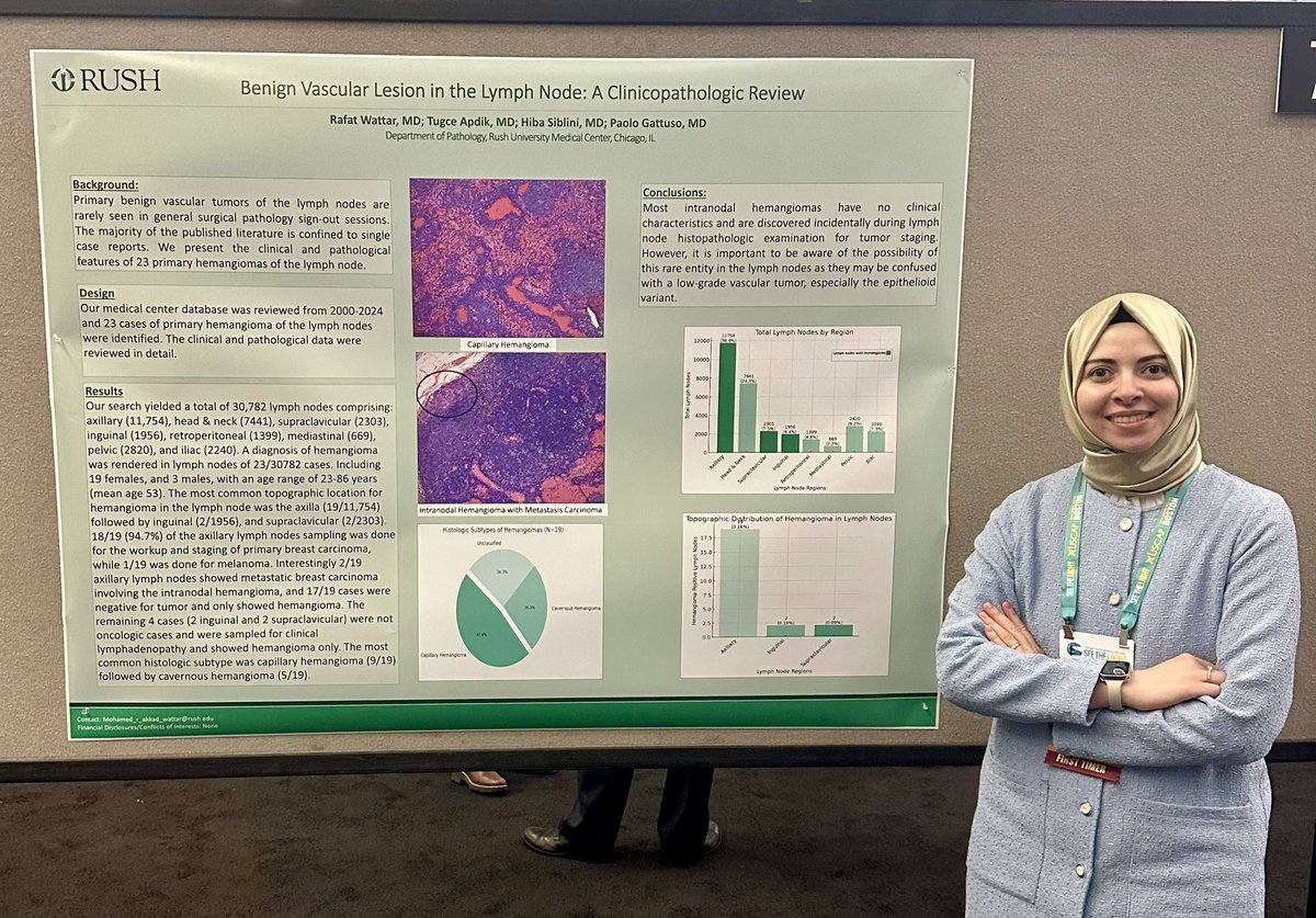 RUSH Pathology tweet media