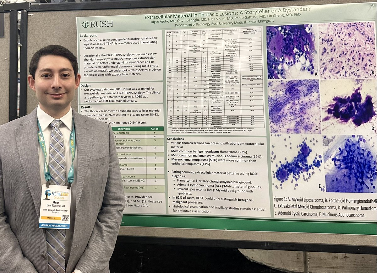 RUSH Pathology tweet media