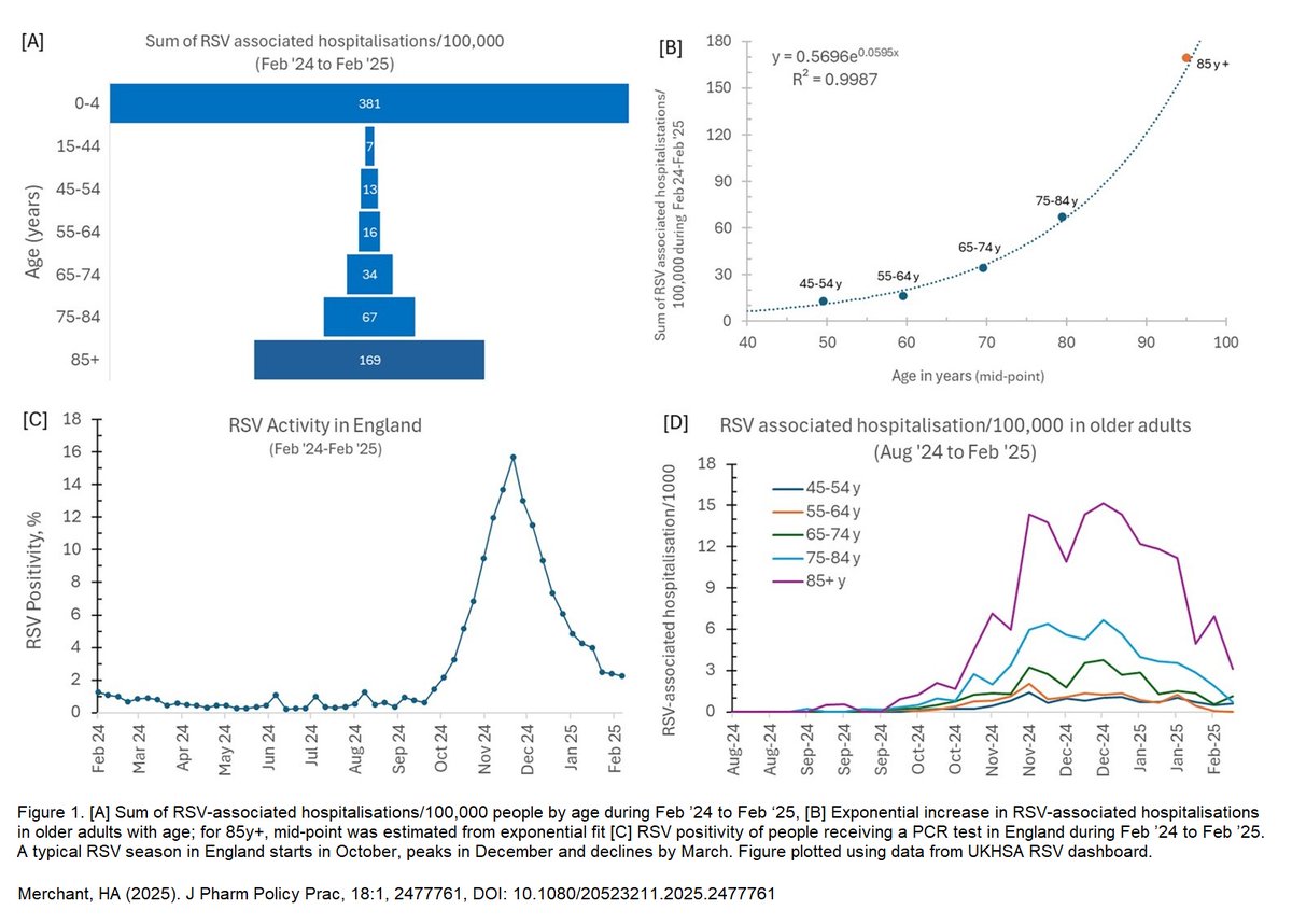Hamid Merchant tweet media