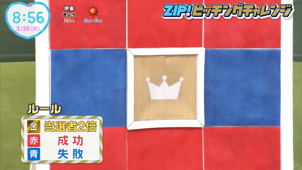 chanさま確認ページ ナンガ(^O^)σ on X