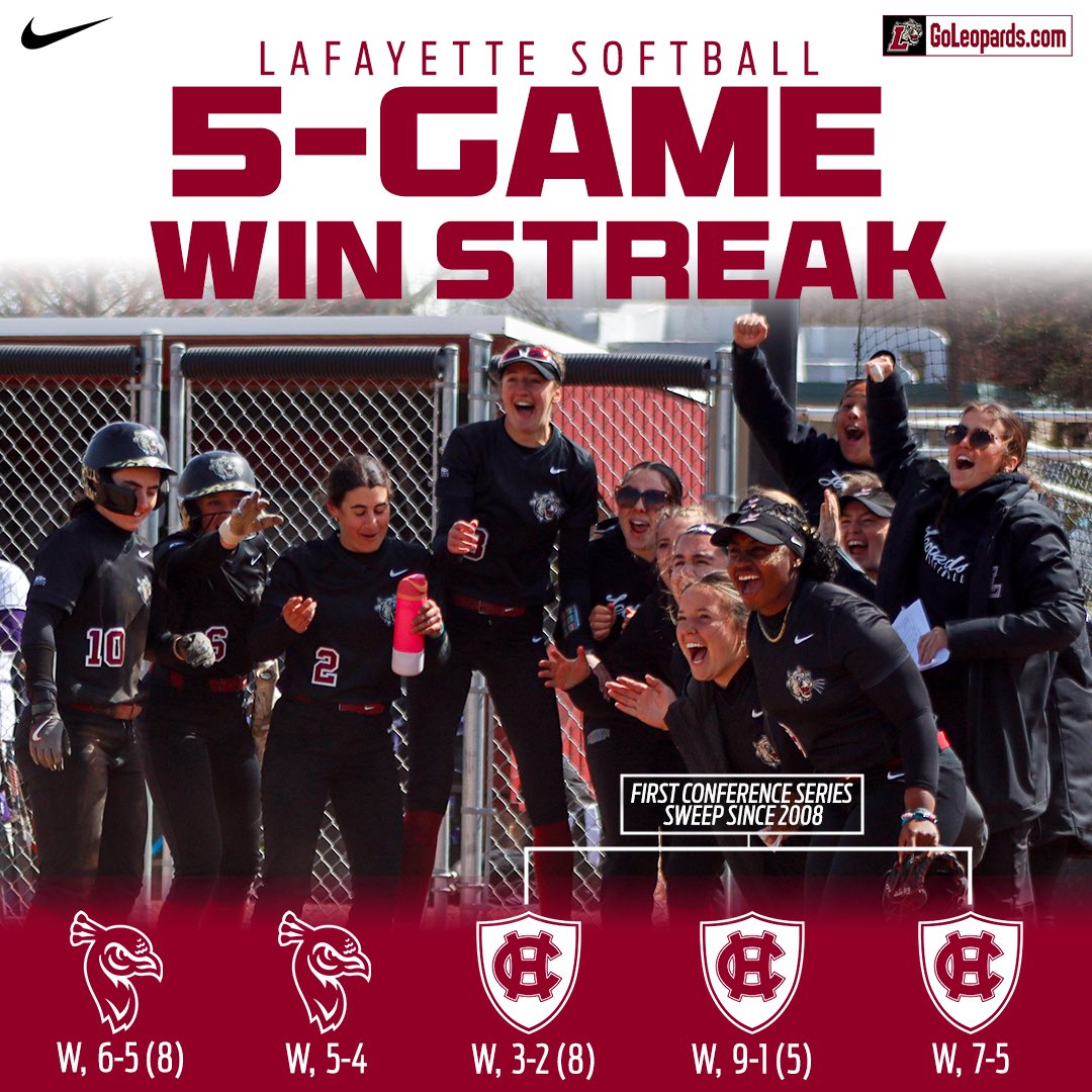 Still riding the high from the Patriot League series sweep and heading into a rivalry weekend 😤

#RollPards #climbthehill