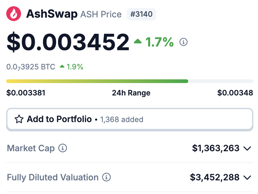 DavyCrypto tweet media