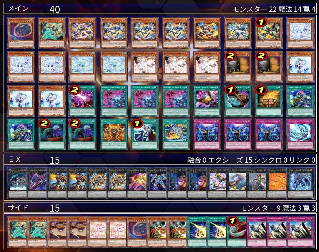 第38回ウィナーズ杯(新制限)ベスト4のデッキレシピになります！ 1位