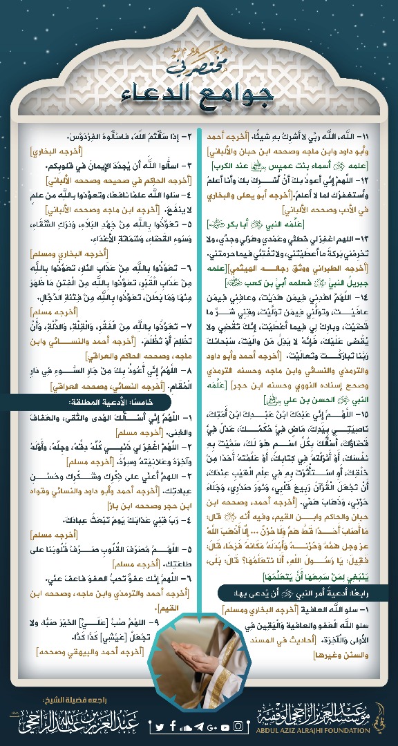 AlSheikhAlRajhi's tweet photo. مختصرٌ في جوامع الدعاء

أوَّلًا: أكْثَرُ دُعاءِ النبيِّ ﷺ
ثانيًا: الأدعية التي يدعو بها النبيُّ ﷺ كثيرا
ثالثًا: الأدعية التي علَّمها النبي ﷺ من سأله دعاءً
رابعًا: أدعيةٌ أمر النبي ﷺ أن يُدعى بها
خامسًا: الأدعية المطلقة
https://t.co/olm1mIz0Fa https://t.co/z3DUcYDsPi