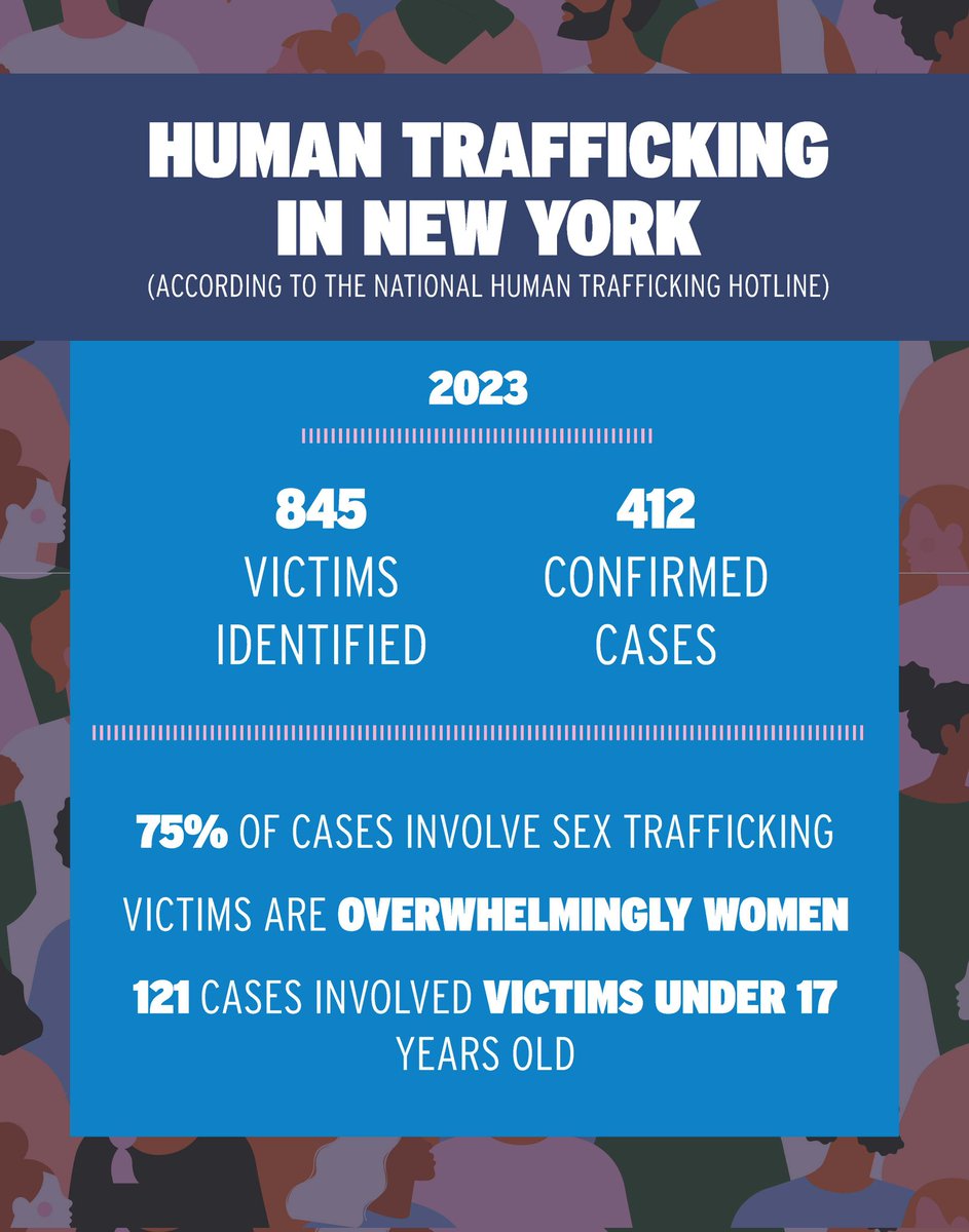 <a href="/WillABarclay/">Will Barclay</a> <a href="/bmaher23ny/">Assemblyman Brian Maher</a> <a href="/MBWalsh112/">Mary Beth Walsh</a> During regional meetings, members had the opportunity to meet with various stakeholders including victims.

Each number is a troubling story.