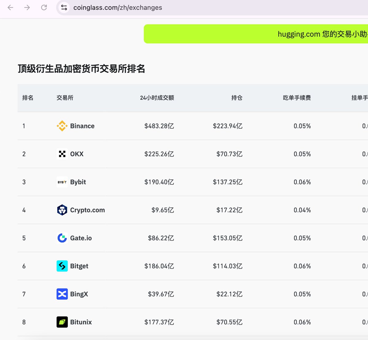 TOP 10🚀🚀🚀