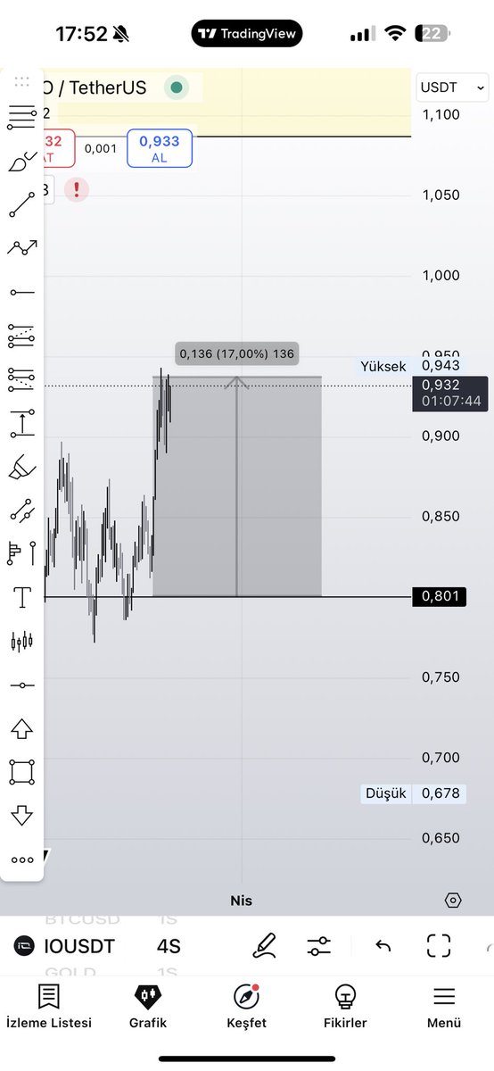 Mr. Trader tweet media