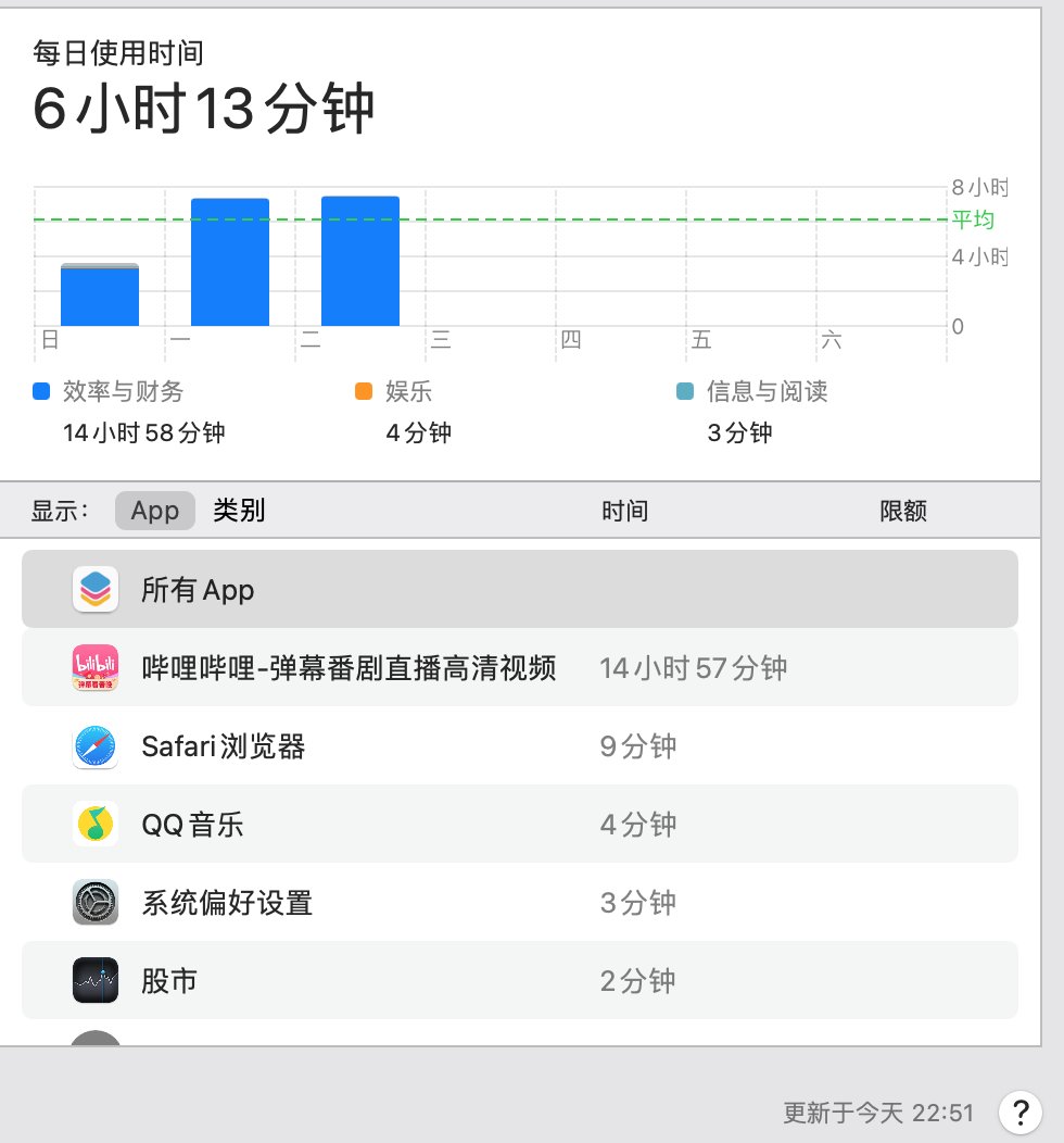 chenmotongoi's tweet photo. 电脑买回来唯一的用途 https://t.co/zt92cRC0bk