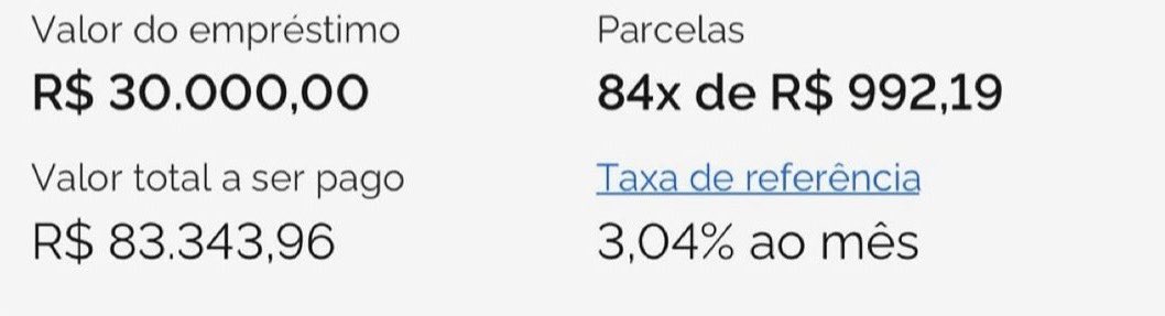 erickmourafiis's tweet photo. Tenho 30 mil de FGTS, você pode liberar o MEU dinheiro?

Governo: vou fazer melhor, vou te emprestar os 30 mil e você paga 83 mil, e esses juros eu vou dar aos meus amigos banqueiros. E ainda usamos o seu FGTS de garantia no empréstimo. https://t.co/PHoqTPJvWO
