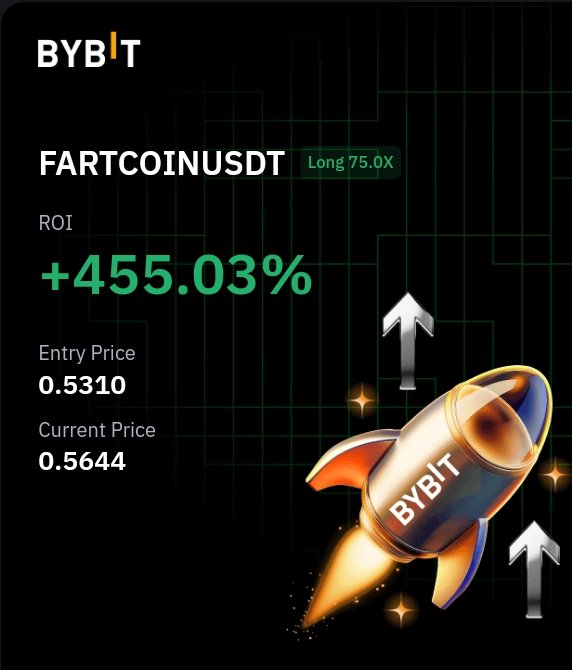 Dukes1618's tweet photo. Trade given to members this morning.
Went live to trade the first scalp and communicated how I will build upon the trade setup as well as the time to expect the low.
#Fartcoin #ProTradersLounge https://t.co/ohZ2BwclcA