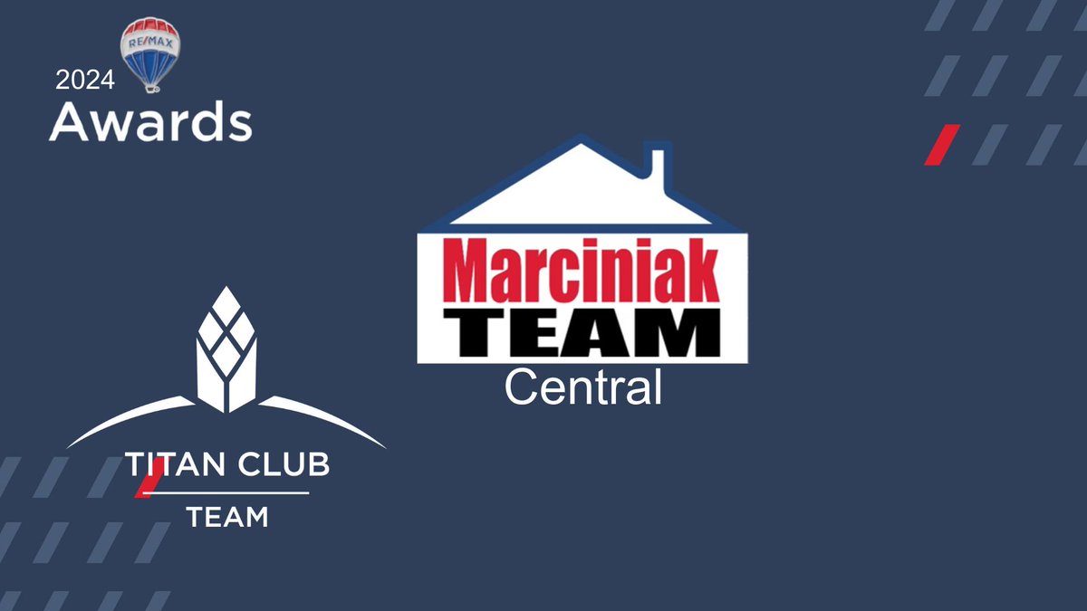 MarciniakTeam's tweet image. Celebrating Success at the RE/MAX 2024 Awards!