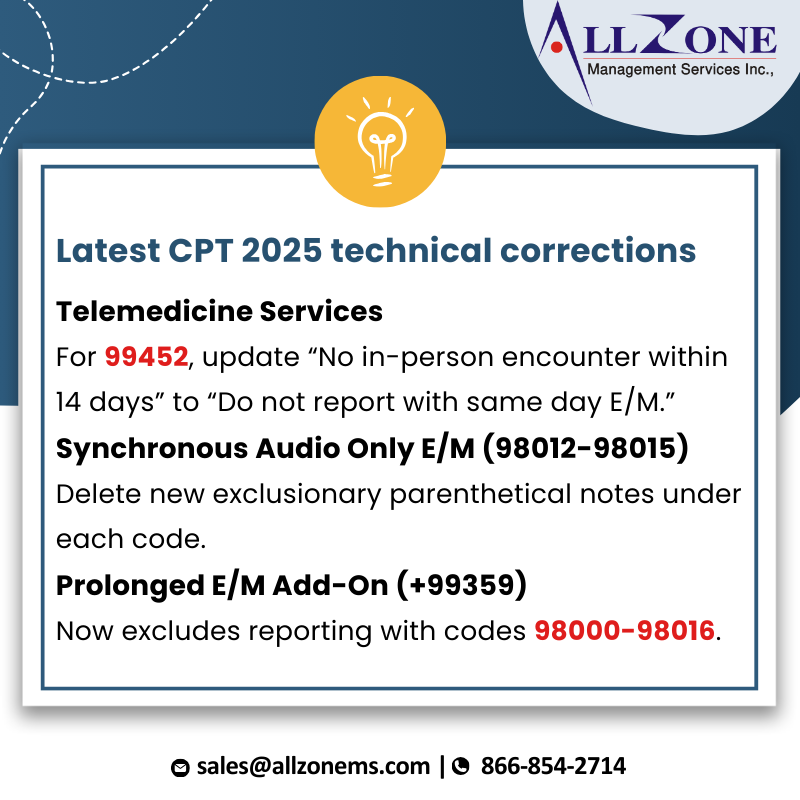 Allzone_Online's tweet photo. Stay updated with the latest #MedicalCoding changes!
Boost your expertise and streamline your workflow with this week’s #CodingTips.
#Allzonems #allzonemanagementservices #ICD10 #CPT #telemedicine #medicalcoders #healthcare #facts #codingupdates #tipoftheweek #tuesdaytip https://t.co/BRK6uObSq6