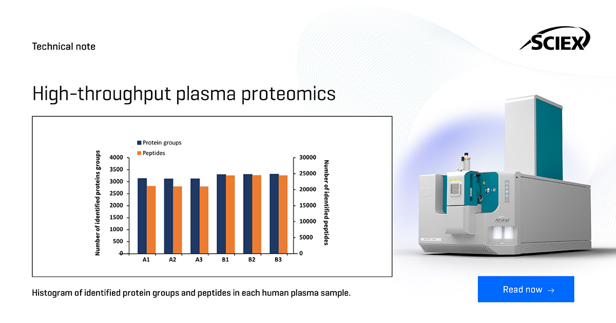 Today, we are looking into high-throughput plasma proteomics. Upgrade duty cycle to over 90%, improving MS/MS spectral quality and reproducibility with the Zeno trap. 

Learn more about this week's #TechNoteTuesday here: sciex.li/71qjgk