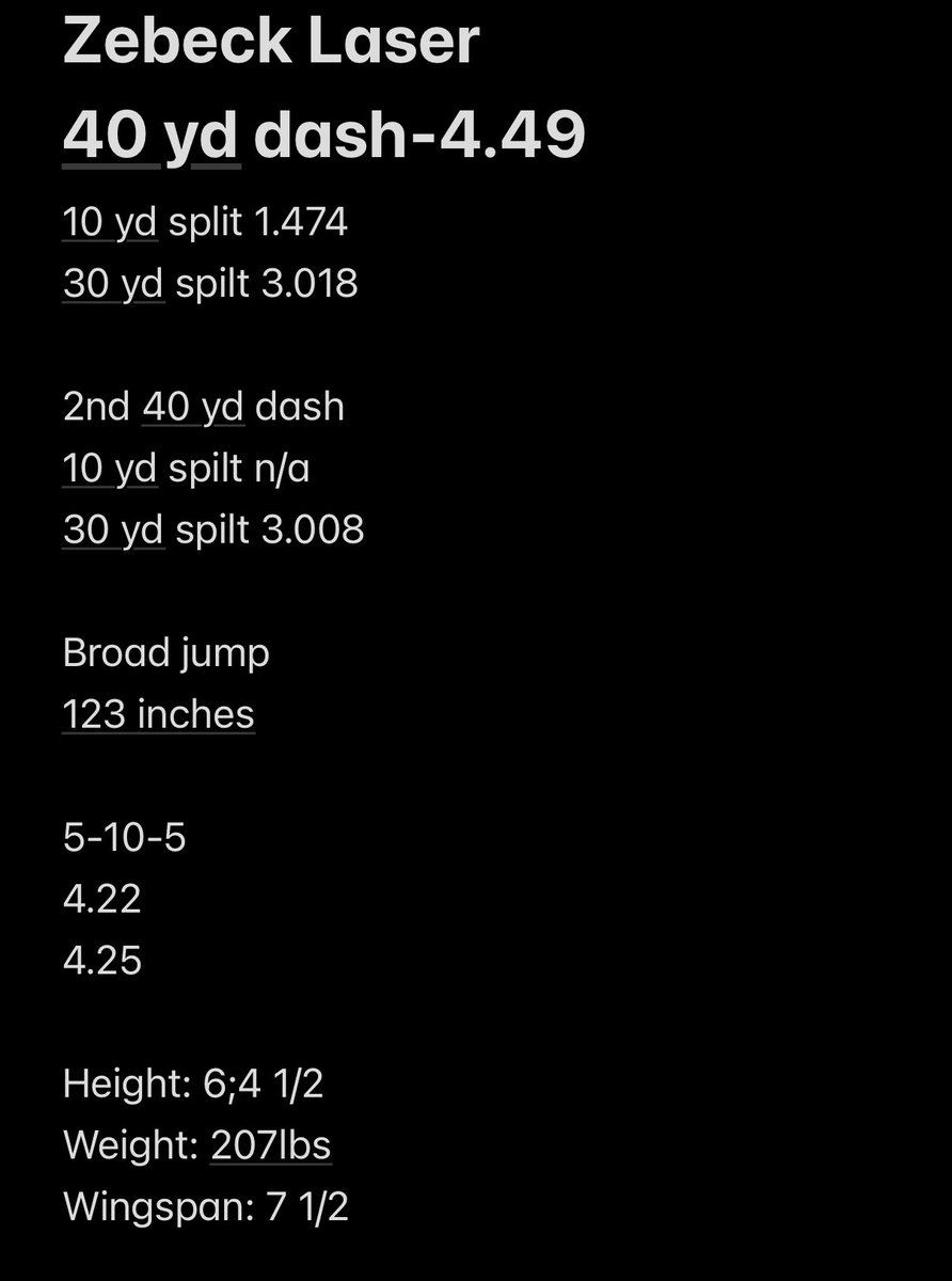 abloadin8's tweet image. Went out on 3/8/2025 @3pm and put up these numbers! (Measurable’s and times below)

Aaron Baker
6’4 207
Wide Receiver 
Looking for an Opportunity!

#NFL #UFL #CFL #ncaa #division1 #division2 #division3 #journey #keepgoing #motivation #freeagent #athlethe #agtg