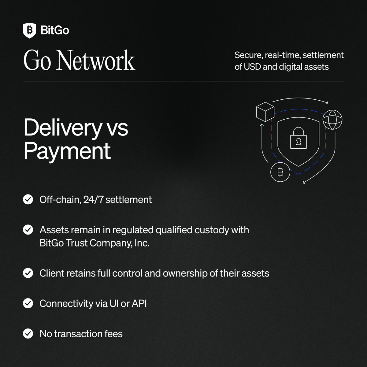 BitGo's Go Network: Settle USD and digital assets between parties on the network in real-time.

➡ No counterparty risk
➡ No transaction fees

Learn more:bitgo.com/products/go-ne…