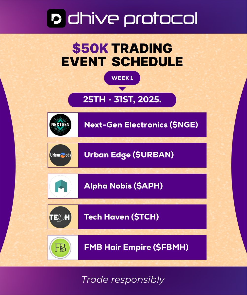 🚀 DHIVE PROTOCOL $50K TRADING EVENT – WEEK 1 

We are excited to announce the Week 1 Trading Schedule for our $50,000 Trading Event, taking place from January 24th - 31st, 2025!

💹 Top businesses trading this week:
✅ Next-Gen Electronics ($NGE)
✅ Urban Edge ($URBAN)
✅ Alpha