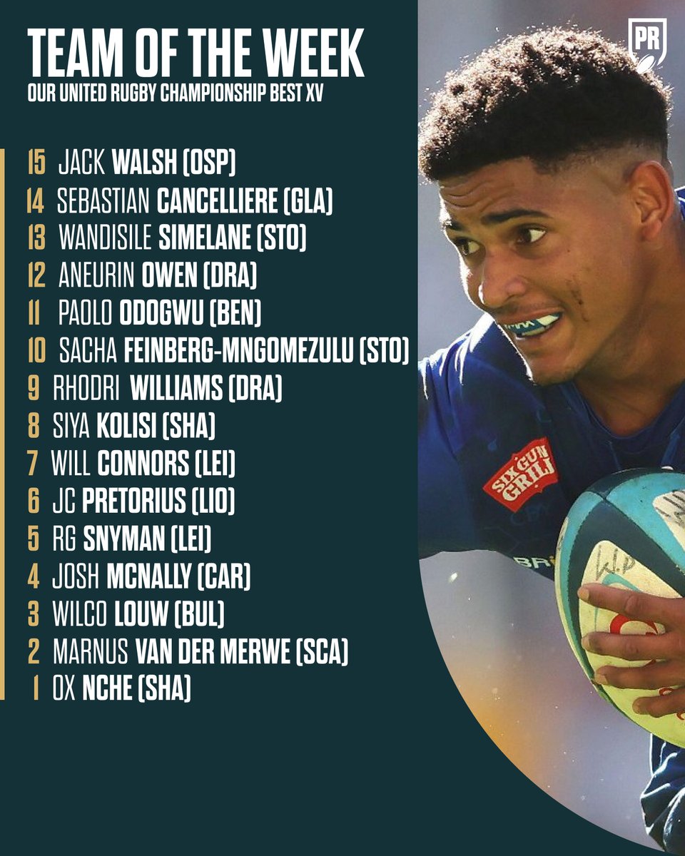 Planet Rugby tweet media