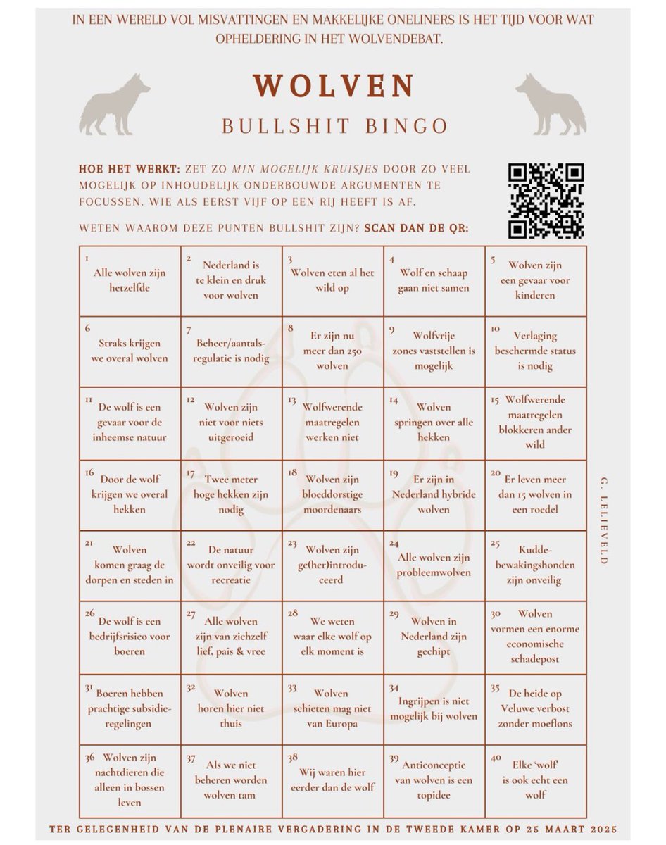 R.Huizenga (@renildehuizenga) on Twitter photo De #Wolvenbullshitbingo Welke politicus overleeft het debat vandaag zonder bingo te scoren? Verschillende experts hebben de meest gehoorde onzin op een bingokaart gezet die zal worden uitgedeeld aan de Kamerleden. Heel erg benieuwd 😇 Via een van de kenners <a href="/glennlelieveld/">Glenn Lelieveld</a> De #Wolvenbullshitbingo Welke politicus overleeft het debat vandaag zonder bingo te scoren? Verschillende experts hebben de meest gehoorde onzin op een bingokaart gezet die zal worden uitgedeeld aan de Kamerleden. Heel erg benieuwd 😇 Via een van de kenners <a href="/glennlelieveld/">Glenn Lelieveld</a>