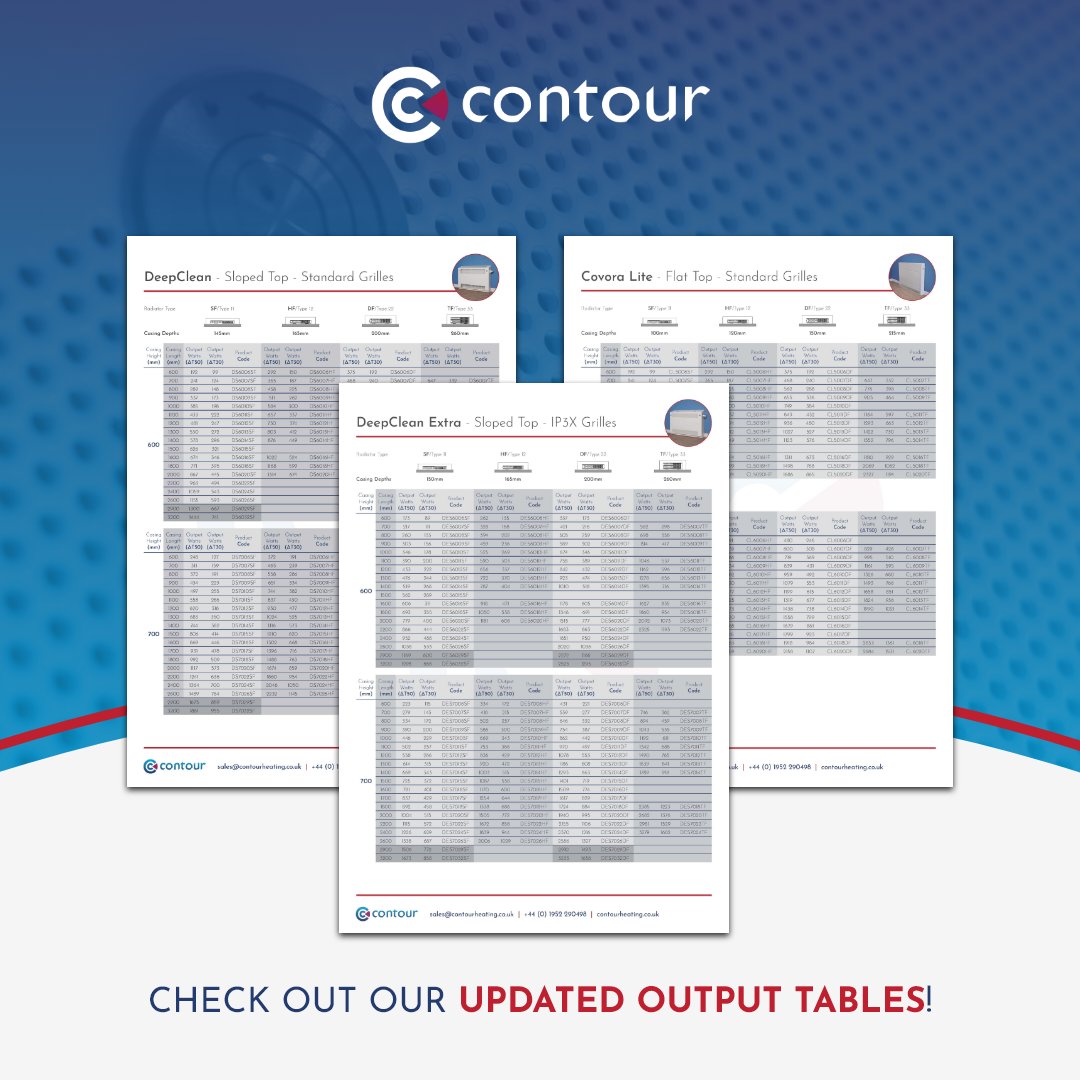 Contour Heating Products Ltd tweet media