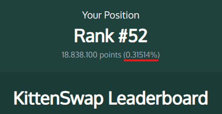 As promised, KittenSwap (<a href="/KittenswapHype/">Kittenswap (🐱,🐱)</a>) points value sheet

Kittenswap is the ve(3,3) DEX of HyperEVM, currently the highest TVL protocol on the EVM and a fan favorite too because of how quick, responsive and community-focused the team has been so far.

Since their launch,