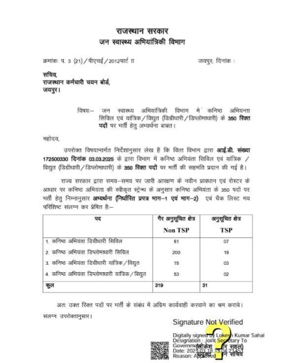 RajJenprd's tweet photo. @alokrajRSSB जी आप एक बेरोजगार अभ्यर्थी की पीड़ा समझ सकते है कि राजस्थान में कितने पेपर लीक हुए जो आज तक आरोपी गिरफ्तार हो रहे है पिछले 5 साल में सबसे बड़ा घोटाला JEN भर्ती 2020 थी, आज उस भर्ती से वंचित हर छात्र आपसे इन 350 पदों को JEN भर्ती 2024 में जोड़ने की प्रार्थना करता है https://t.co/7VGgyvTs6h
