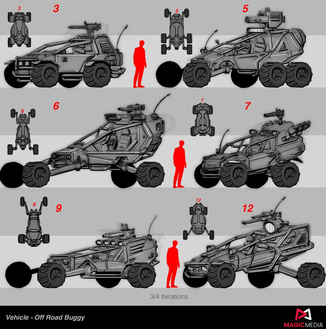 LetsCreateMagic's tweet image. This buggy was created for exciting original IP! As this buggy might suggest, it’s built for exploration and embarking into the rougher parts of the world. What part of the world or what world remains to be seen!
#3dart #gameart #blender