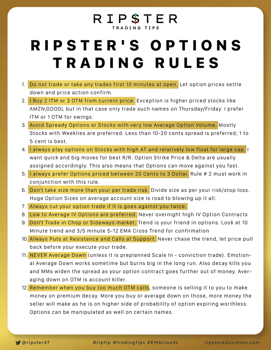 TENETTRADEGROUP's tweet photo. π Ripsterβs Options Trading Rules π‘π | Master the Market with These Key Tips! π§ π°
@ripster47 | @TenetCharts | @tenet_research
#riptip #tenet $SPY $QQQ $VIX https://t.co/8LJ1IXhbWp