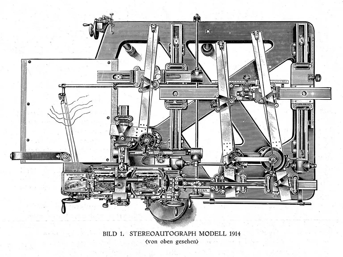 #DYK if you were mapping contours in the early 1900s you might have used this Stereoautograph Modell 1914 from Zeiss ... and it would have been the size of a small car! (Photo credit: Zeiss Archives)