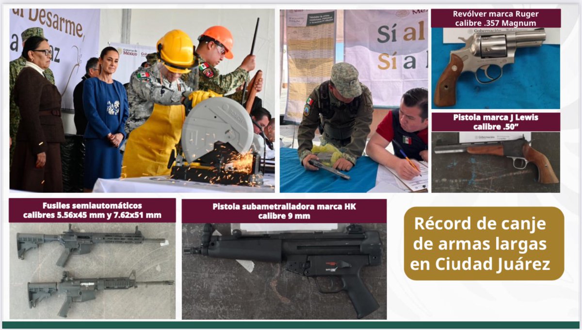 Rosa Icela Rodríguez Velázquez tweet media