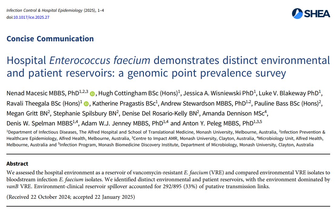 Infection Control & Hospital Epidemiology (@ichejournal) on Twitter photo New in ICHE from <a href="/NenadMacesic/">Nenad Macesic</a> et al
VRE is found in the hospital environment and in patients. But is it always the same? This study found distinct reservoirs - patients had vanA VRE while environment was dominated by vanB VRE.
📄: cambridge.org/core/journals/… New in ICHE from <a href="/NenadMacesic/">Nenad Macesic</a> et al
VRE is found in the hospital environment and in patients. But is it always the same? This study found distinct reservoirs - patients had vanA VRE while environment was dominated by vanB VRE.
📄: cambridge.org/core/journals/…