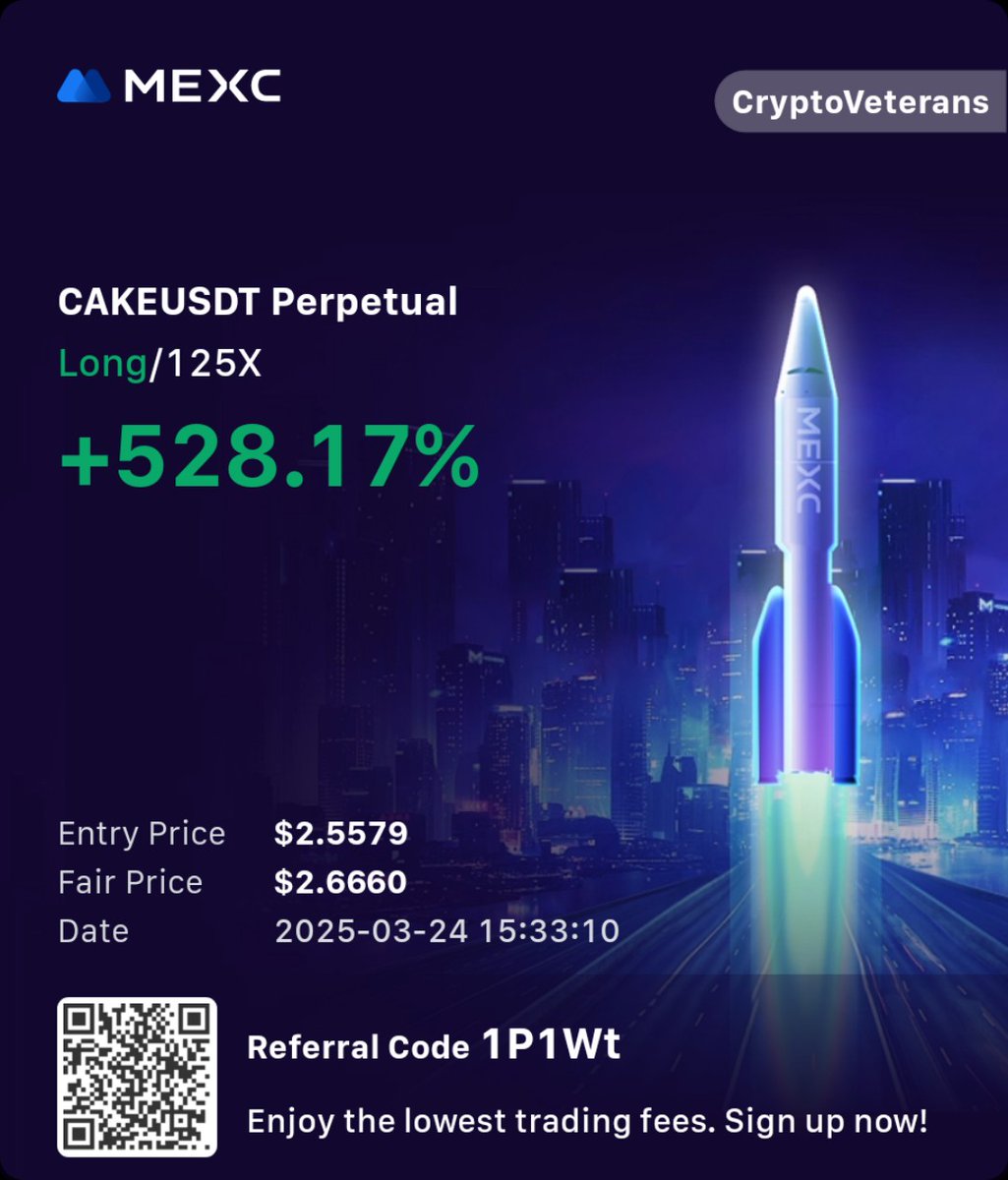 Neto7AM's tweet image. Signal sent on my free signals channel 

$CAKE

#BTC #ETH #CAKE #MEXC