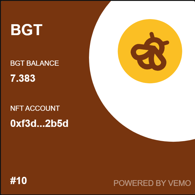 Update on BGT Challenge with Vemo Campaign

▶️No. of NFT Accounts: 32
▶️BGT Stored in NFT Accounts: 13.4592
▶️Eligible BGT: 7.3588

NFT Account #10 is currently in the lead with 7.383 $BGT in the account, of which 3.2074 $BGT is valid. This wallet currently has a temporary prize