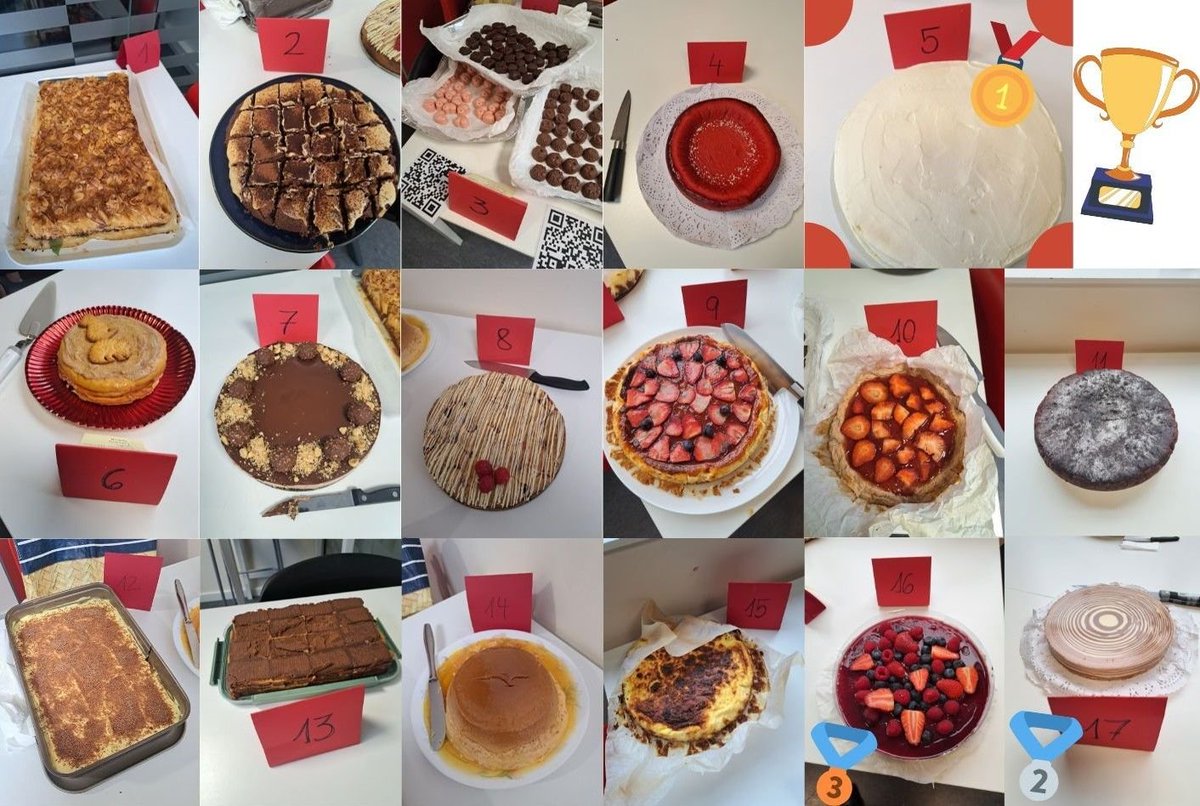 jacastelao's tweet photo. Como cada año, para celebrar la llegada de la primavera 🌻, ayer en Grupo ALDABA celebramos nuestro tradicional Concurso de Postres 🍰🍪🍮 en el que nuestrxs compis nos han deleitado, una vez más, con sus habilidades culinarias, en esta IV Edición.

¡Mil gracias a todxs! https://t.co/vXHLdPUA8i