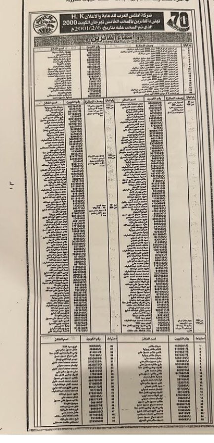 هرمنا ونحن نكتب ونكتب …المقال ٢٠٠١ …