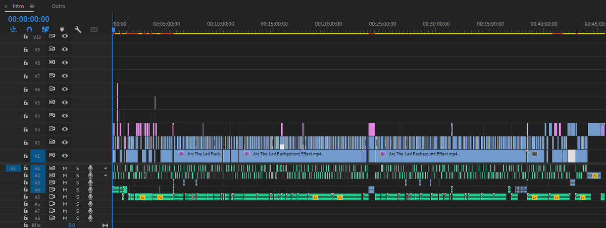 Tarks Gauntlet tweet media