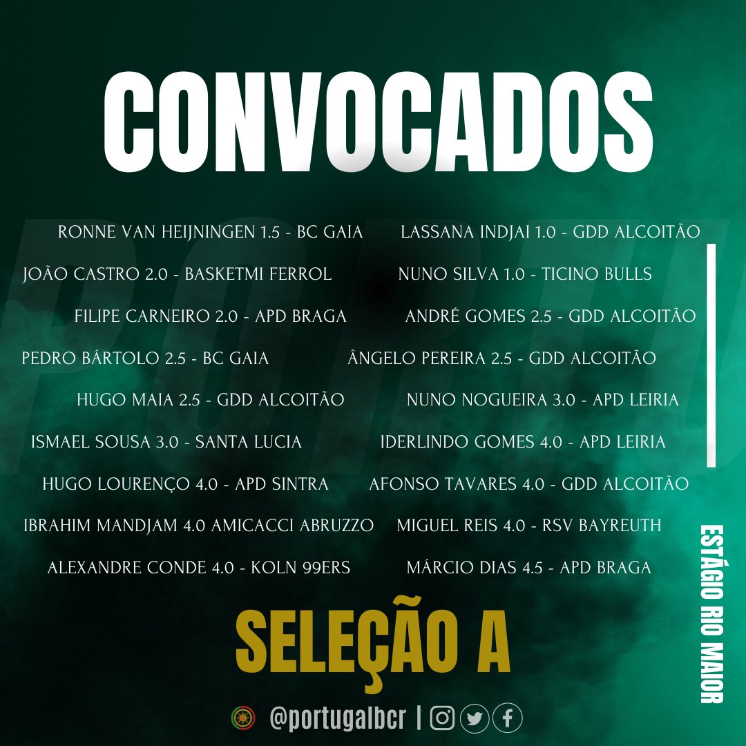 🇵🇹 Conhece os 1️⃣8️⃣ eleitos para o estágio da 𝐒𝐄𝐋𝐄𝐂̧𝐀̃𝐎 𝐍𝐀𝐂𝐈𝐎𝐍𝐀𝐋, de 11 a 16 de abril, no Centro de Estágios do Luso, mais um momento preparativo para o Campeonato da Europa da Divisão B, em 2026. 🏆
 
📲 Acompanha tudo em #portugalbcr🟢🟡🔴