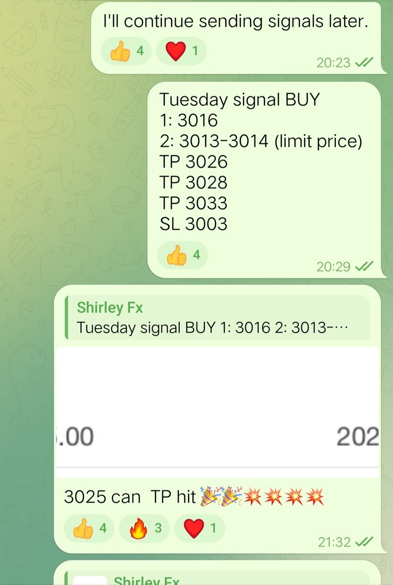 #XAUUSD
#GOLD
From Monday to Tuesday, The group sent 6 signals, 5 were successful and 1 was lost. The total profit point exceeds 600 points.
We will continue to send signals this week. The number of signals in the group is 3-5 per day, ensuring a success rate of over 90%.