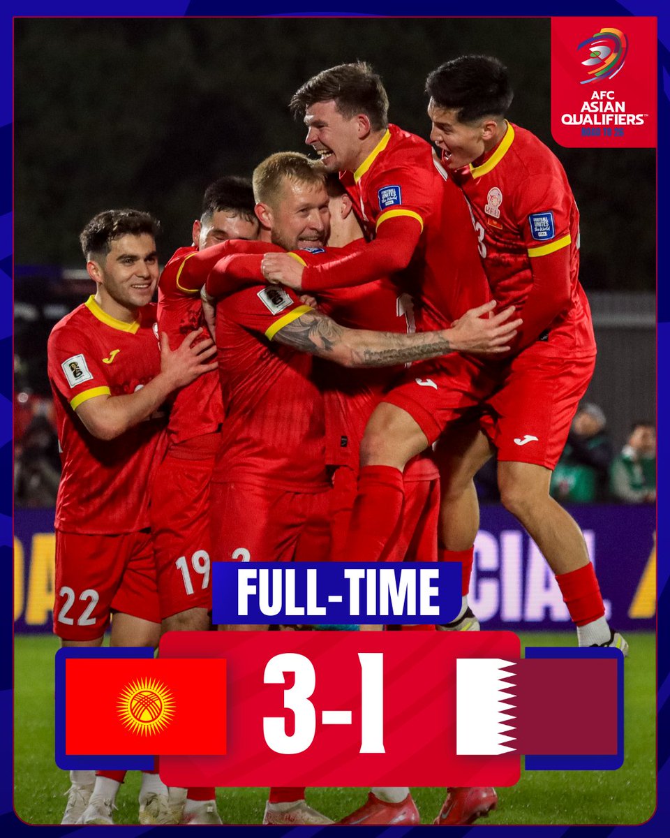 afcasiancup's tweet photo. FT | 🇰🇬 Kyrgyz Republic 3️⃣-1️⃣ Qatar 🇶🇦

The hosts stun #AsianCup2023 champions with a decisive win in Bishkek!

#AsianQualifiers | #KGZvQAT https://t.co/Q3dryNkExM