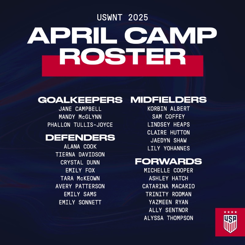 USWNT's tweet photo. We're going going, back back, to Cali Cali!

Your 24 players to face Brazil on April 5 and 8 👇